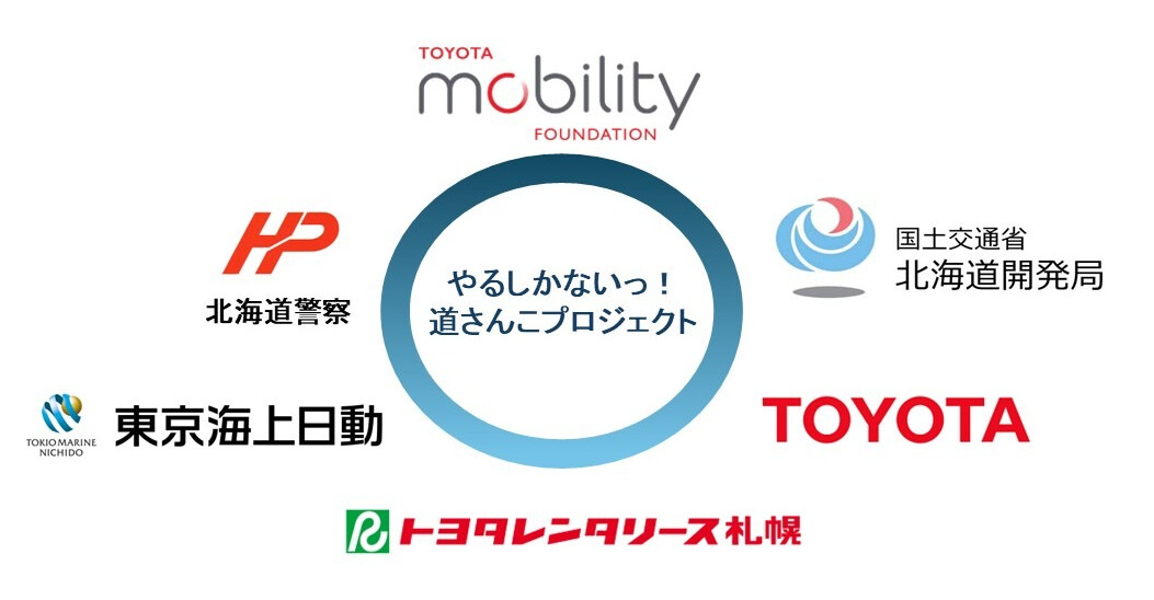 「やるしかないっ！道さんこプロジェクト」メンバー